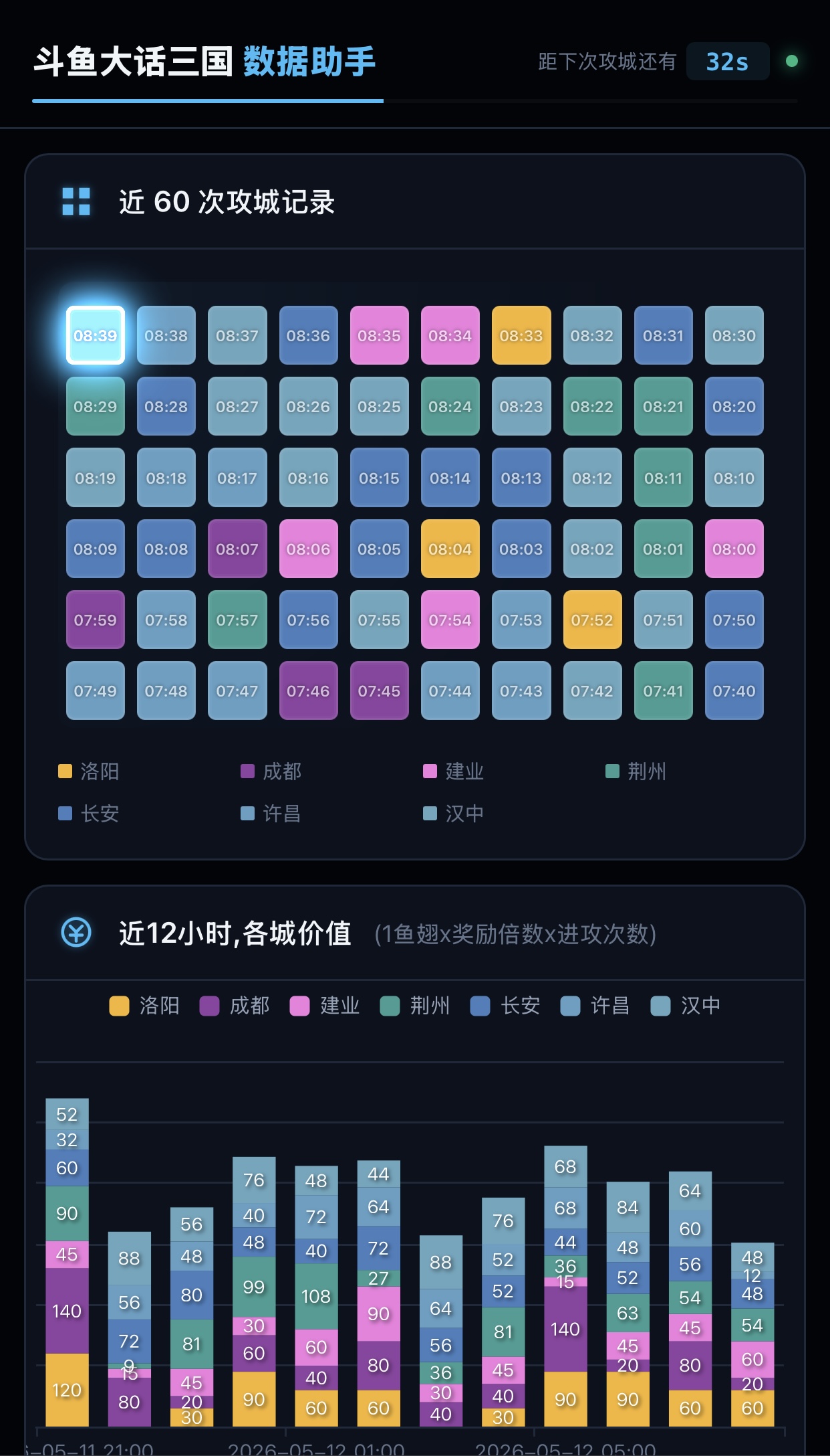 微信分享图